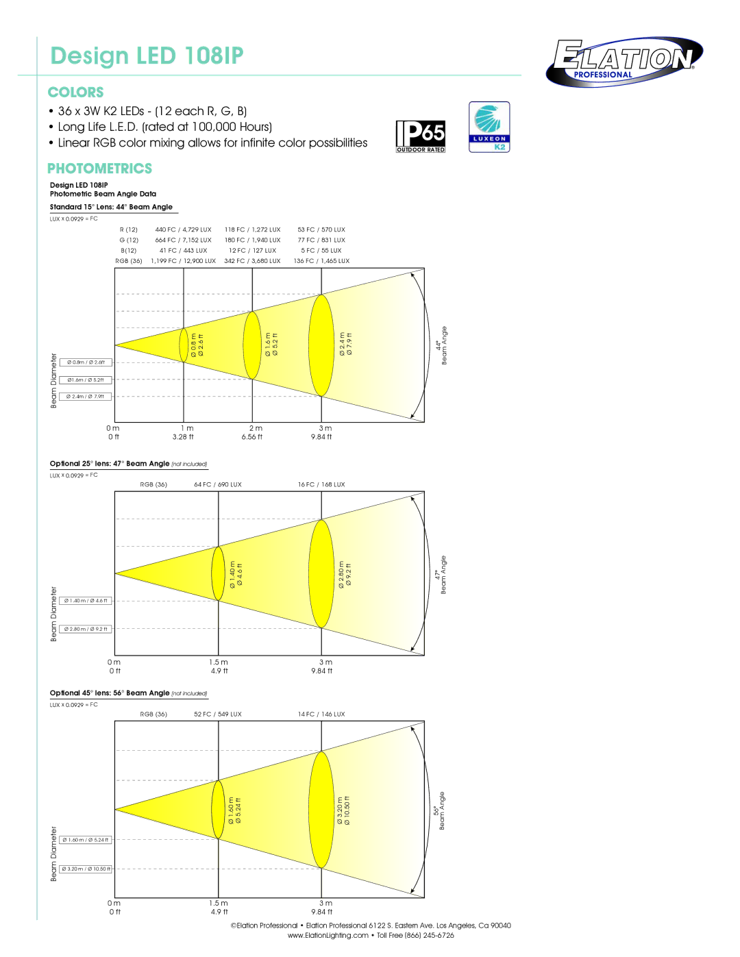 Elation Professional 108IP technical specifications Colors, Photometrics 
