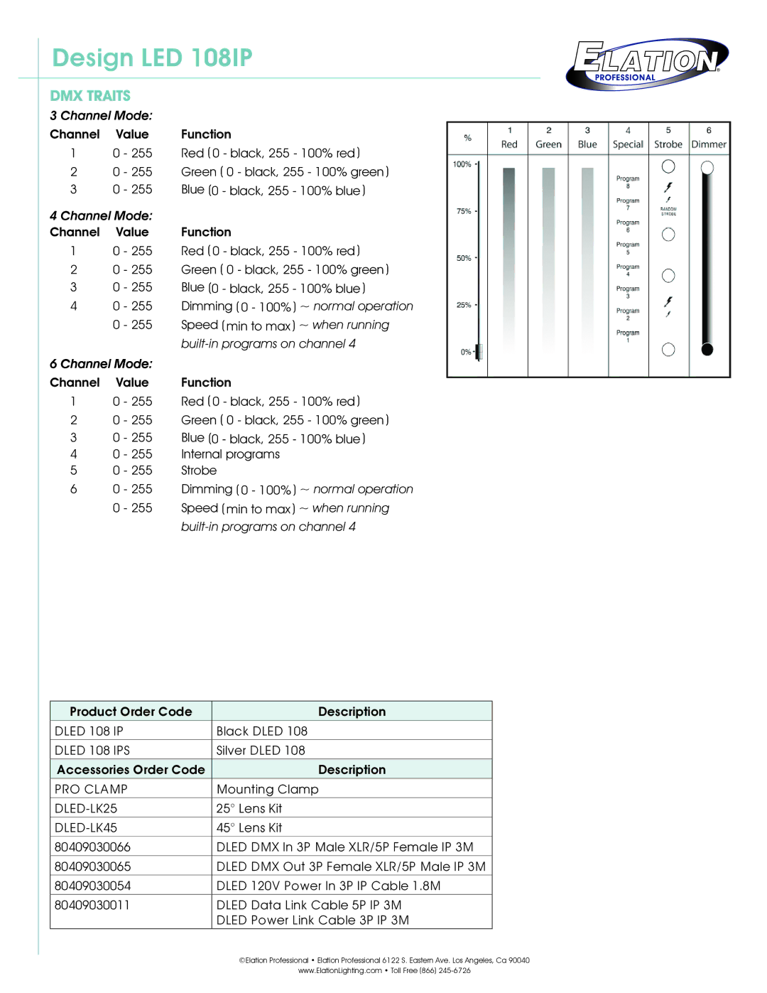 Elation Professional 108IP technical specifications DMX Traits, Channel Mode 