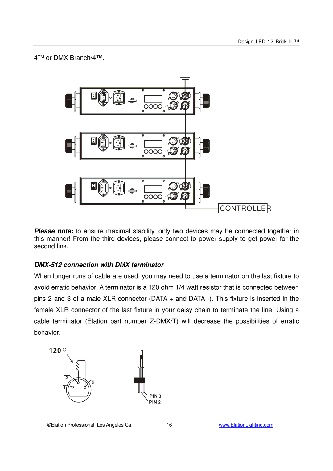 Elation Professional 12 Brick II manual Controller, DMX-512 connection with DMX terminator 