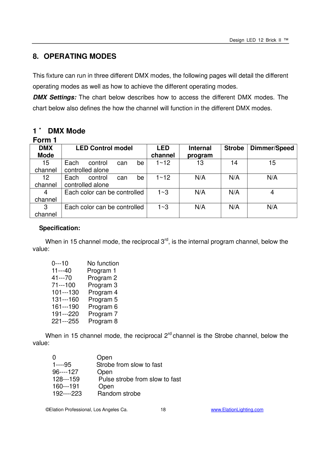 Elation Professional 12 Brick II manual Operating Modes, LED Control model, Internal Strobe Dimmer/Speed, Specification 