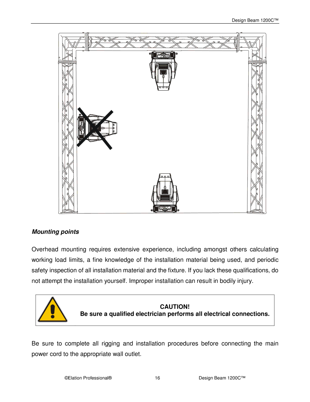 Elation Professional 1200C manual Mounting points 