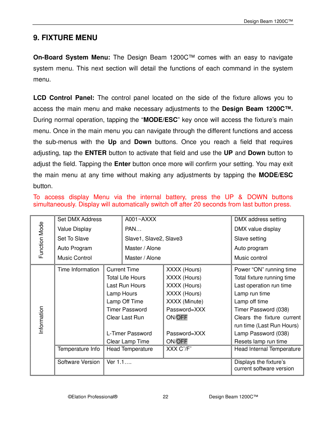 Elation Professional 1200C manual Fixture Menu, Pan… 