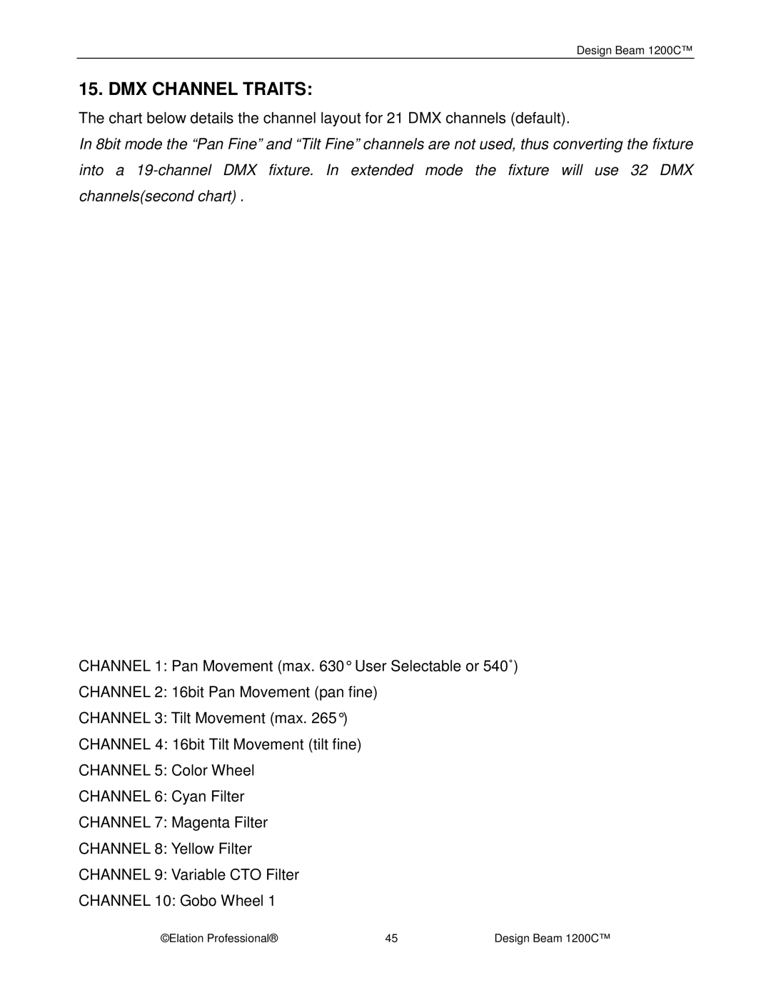 Elation Professional 1200C manual DMX Channel Traits 