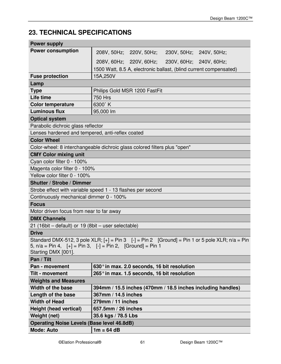 Elation Professional 1200C manual Technical Specifications, Power supply Power consumption 