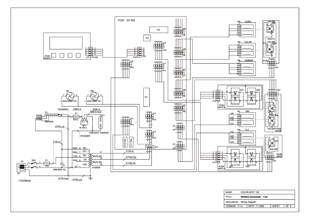 Elation Professional 150 service manual PCB1, 068.9-5x2, 9V/5.5A, CYA0.5p, 115V/60Hz, CYA1sm, Title Wiring Diagram 