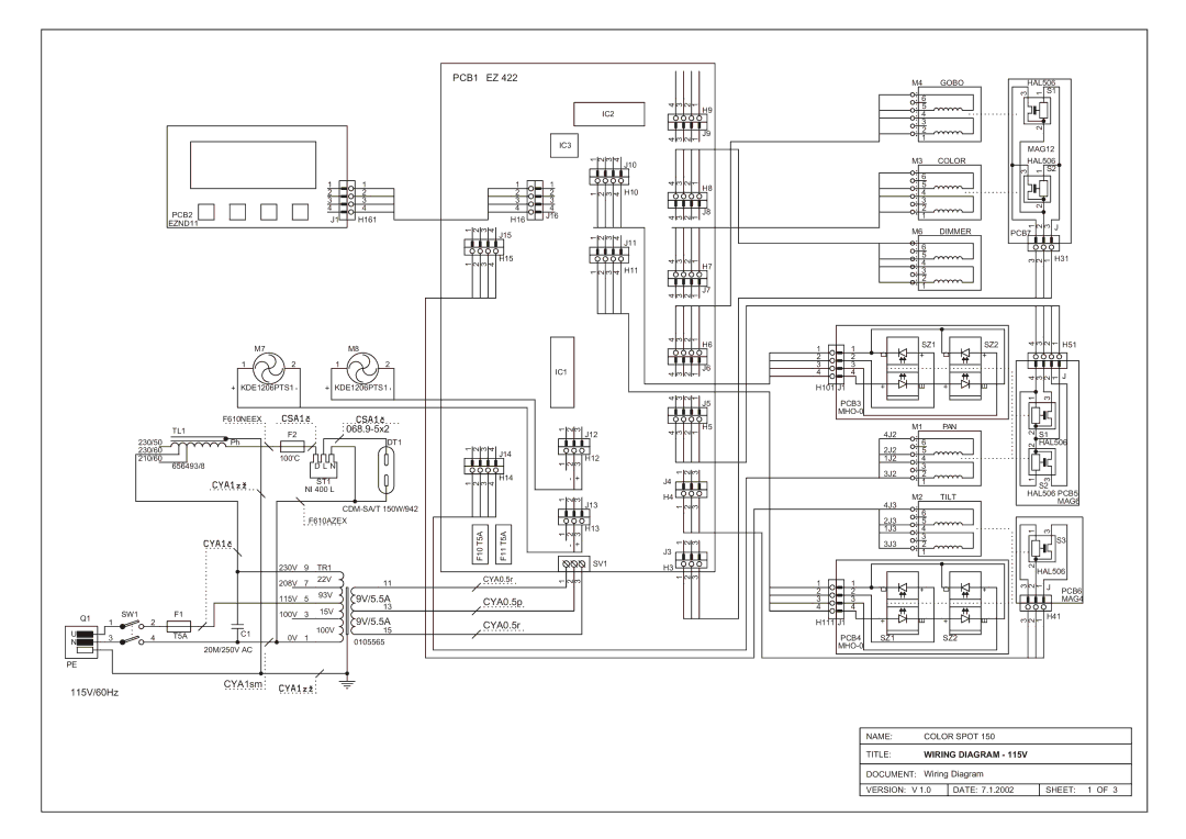 Elation Professional 150 service manual PCB1 