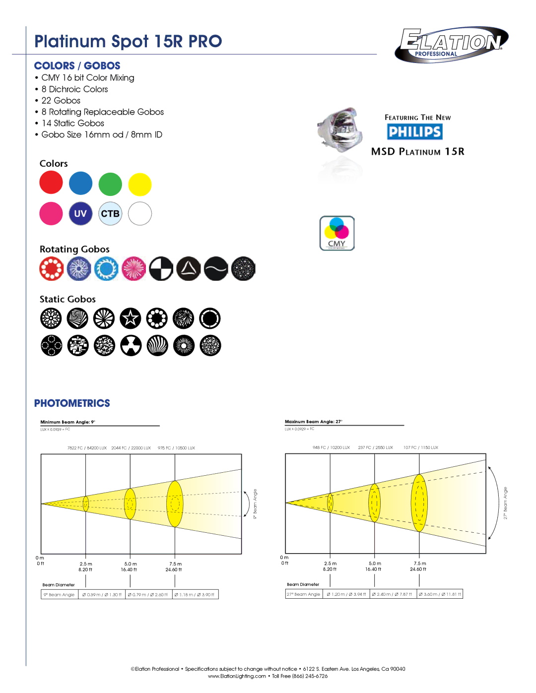 Elation Professional 15R PRO technical specifications Colors / Gobos, Photometrics 