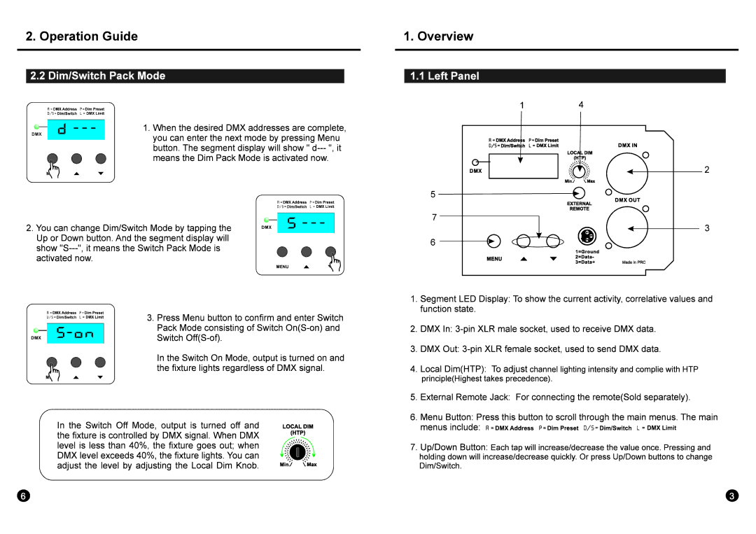 Elation Professional 24-004-1772 manual 