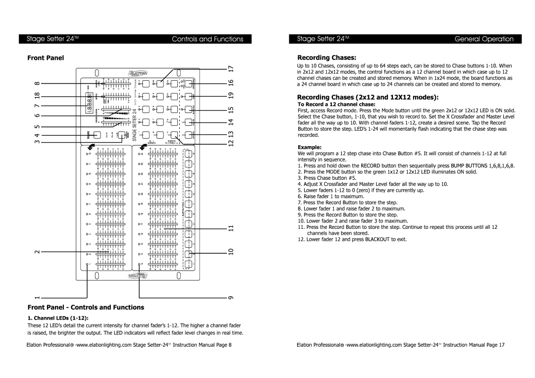 Elation Professional 24 manual 