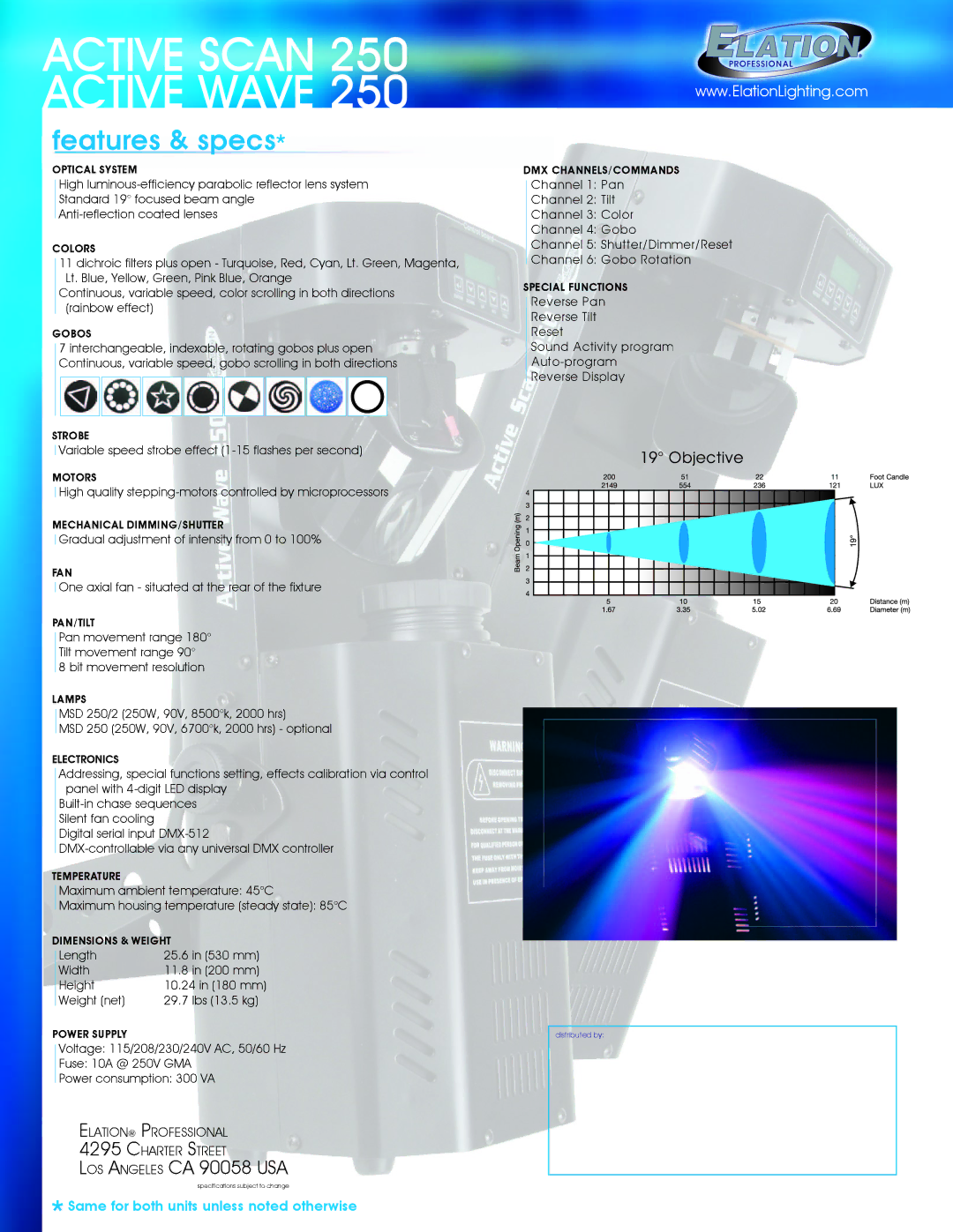 Elation Professional 250 manual Active Scan Active Wave 