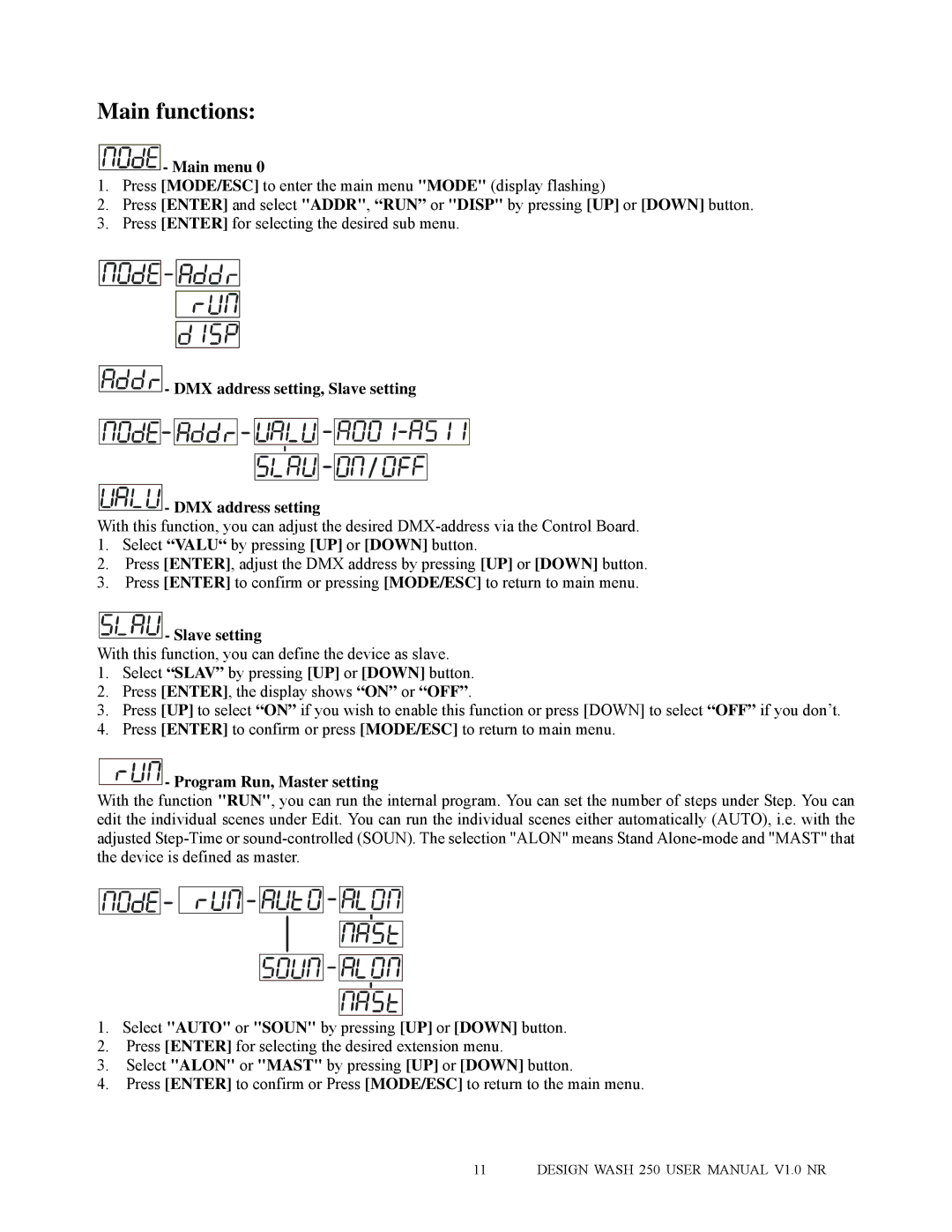 Elation Professional 250 user manual Main menu, DMX address setting, Slave setting, Program Run, Master setting 