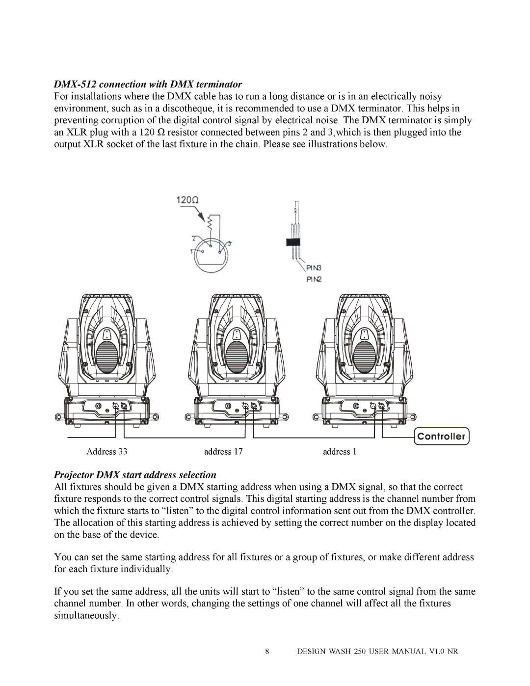 Elation Professional 250 user manual DMX-512 connection with DMX terminator 