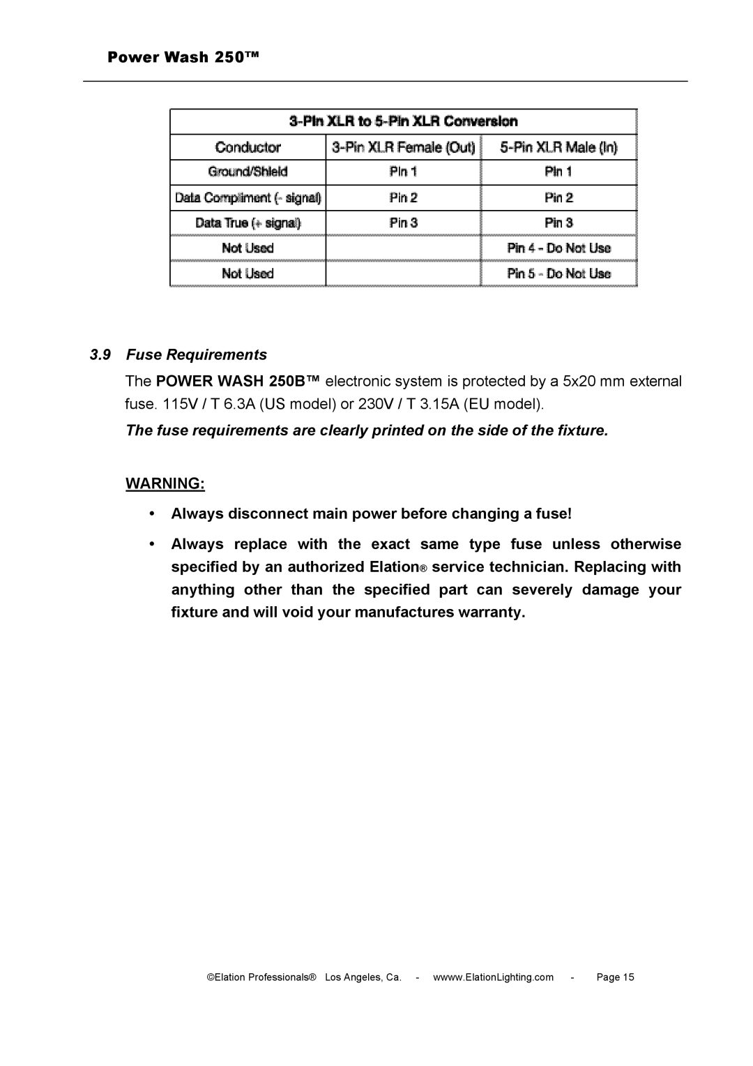 Elation Professional 250B user manual Fuse Requirements 