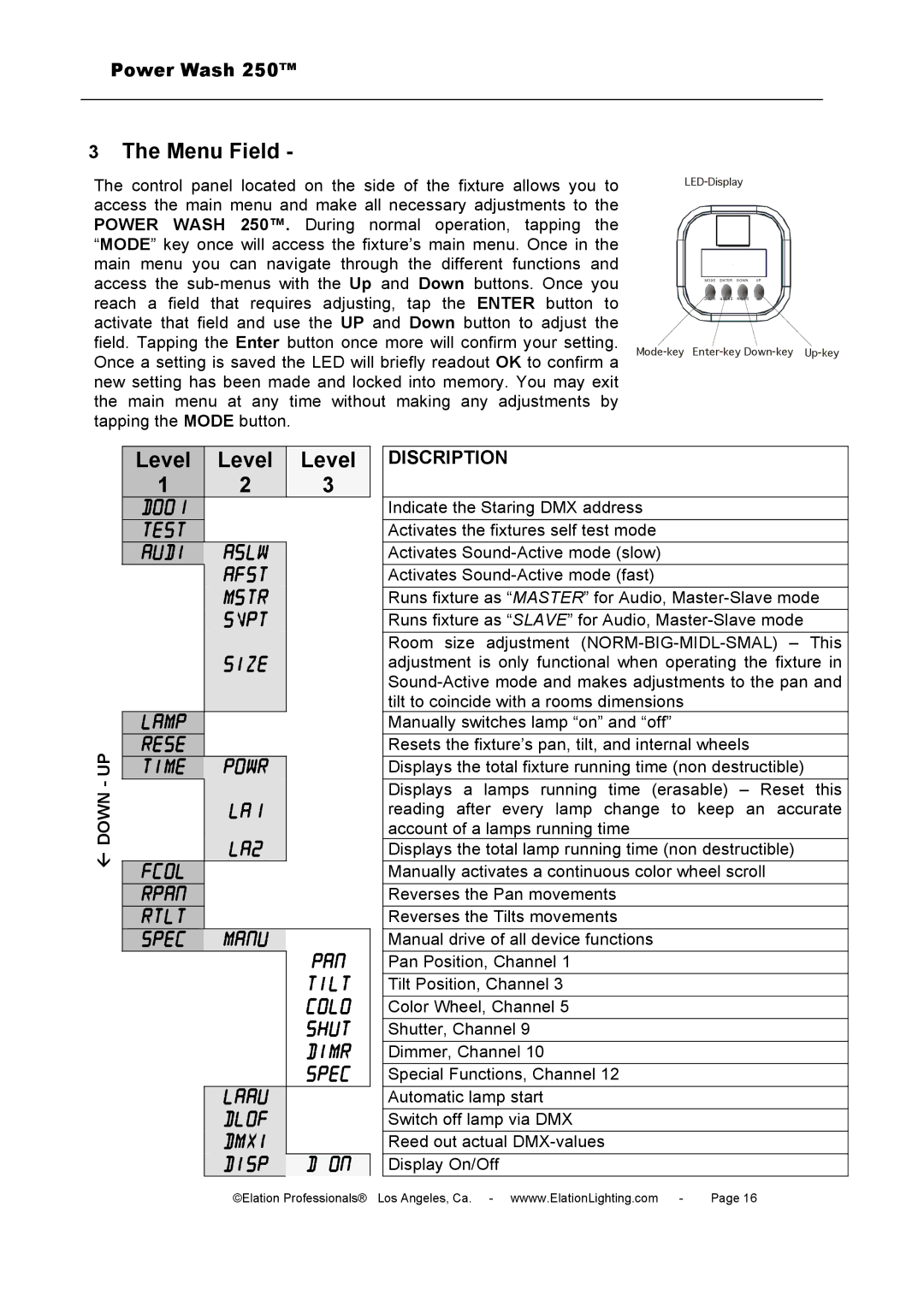 Elation Professional 250B user manual Menu Field, Level D001, Tilt 