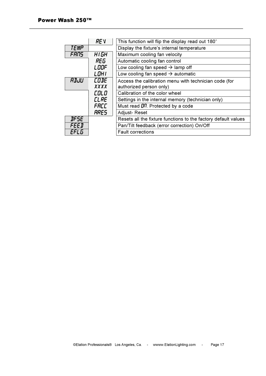 Elation Professional 250B user manual Clre, Dfse Feed Eflg 