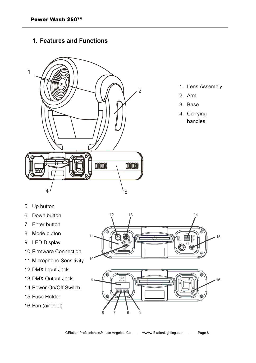 Elation Professional 250B user manual Features and Functions 