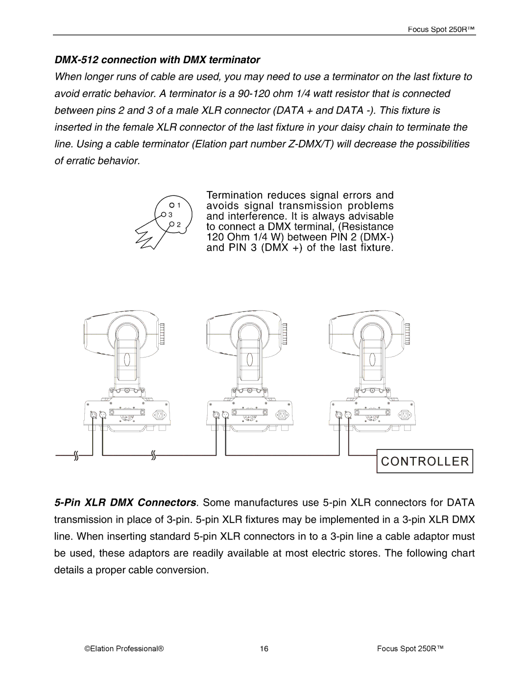Elation Professional 05 FOCUS SPOT 250R, 28, Rev 10 manual Controller, DMX-512 connection with DMX terminator 