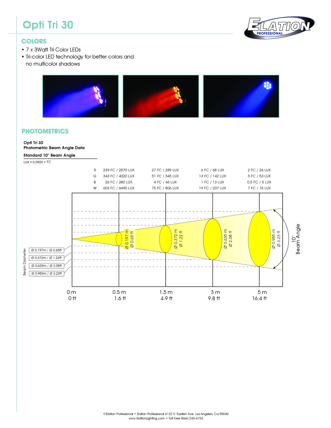 Elation Professional 30 Colors, Photometrics, Opti Tri Photometric Beam Angle Data Standard 10 Beam Angle, Ø2.08, Ø3.23 