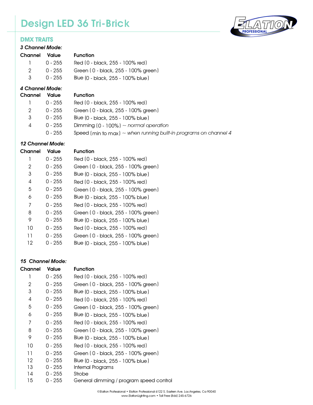 Elation Professional 36 Tri-Brick technical specifications DMX Traits, Channel Mode 