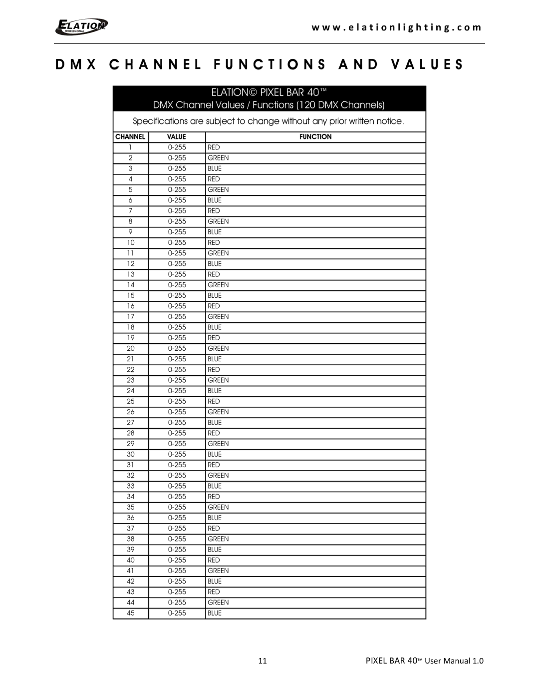 Elation Professional 40 user manual X C H a N N E L F U N C T I O N S a N D V a L U E S 