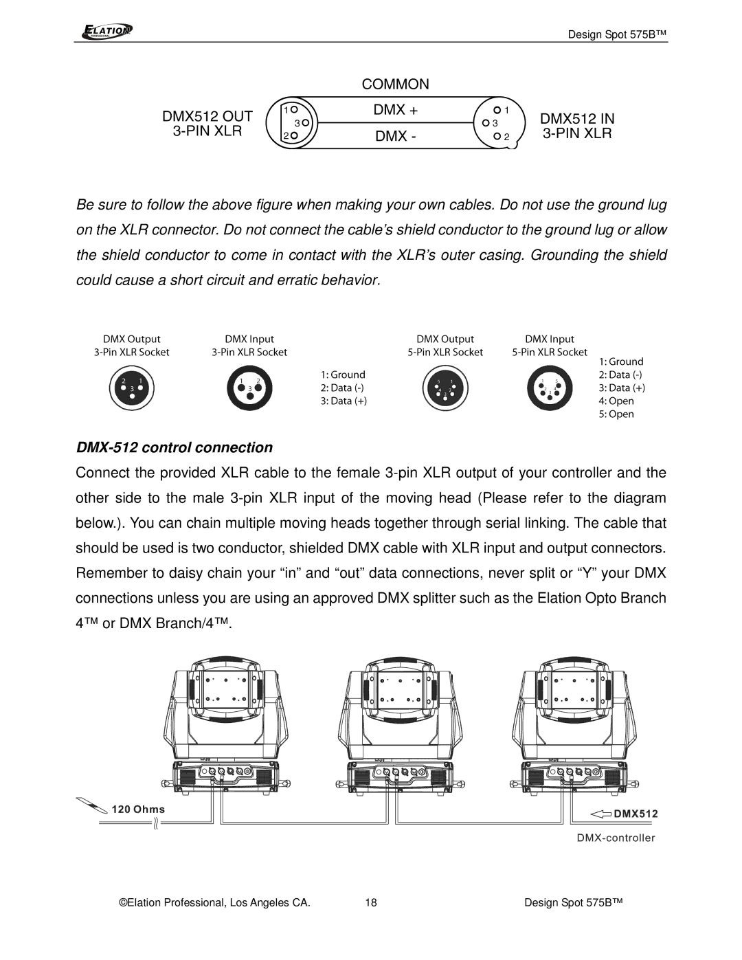 Elation Professional 575B manual DMX-512 control connection 