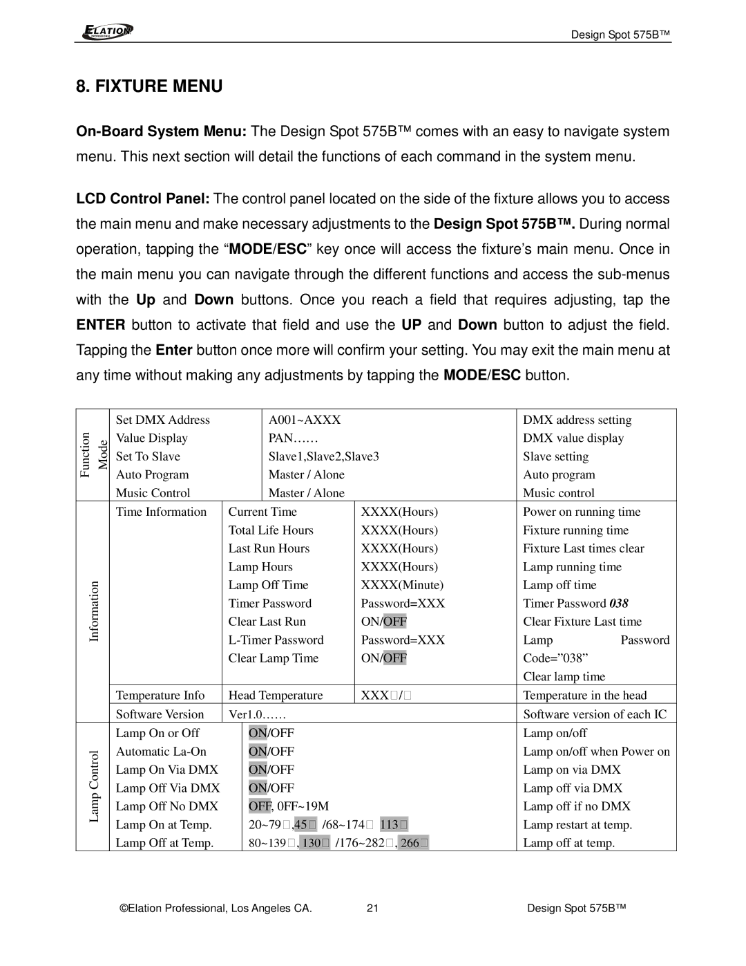 Elation Professional 575B manual Fixture Menu, Pan…… 