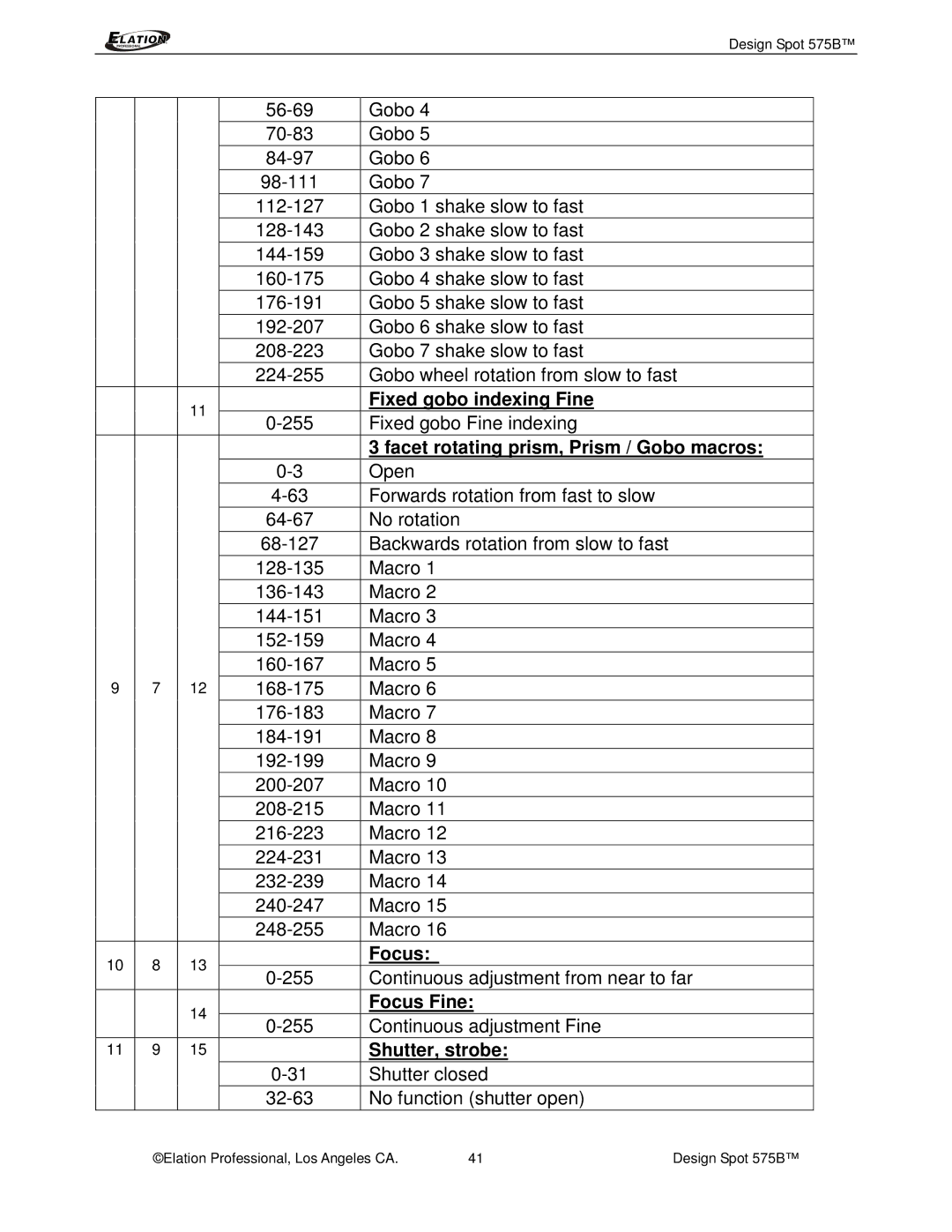 Elation Professional 575B manual Fixed gobo indexing Fine, Facet rotating prism, Prism / Gobo macros, Focus Fine 
