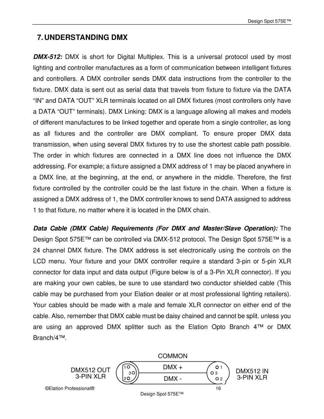 Elation Professional 575E manual Understanding DMX 