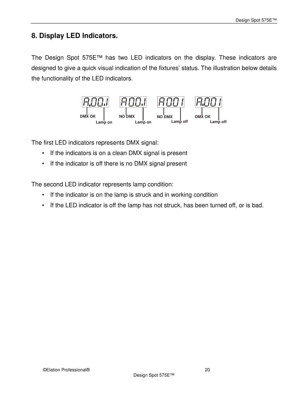 Elation Professional 575E manual Display LED Indicators 