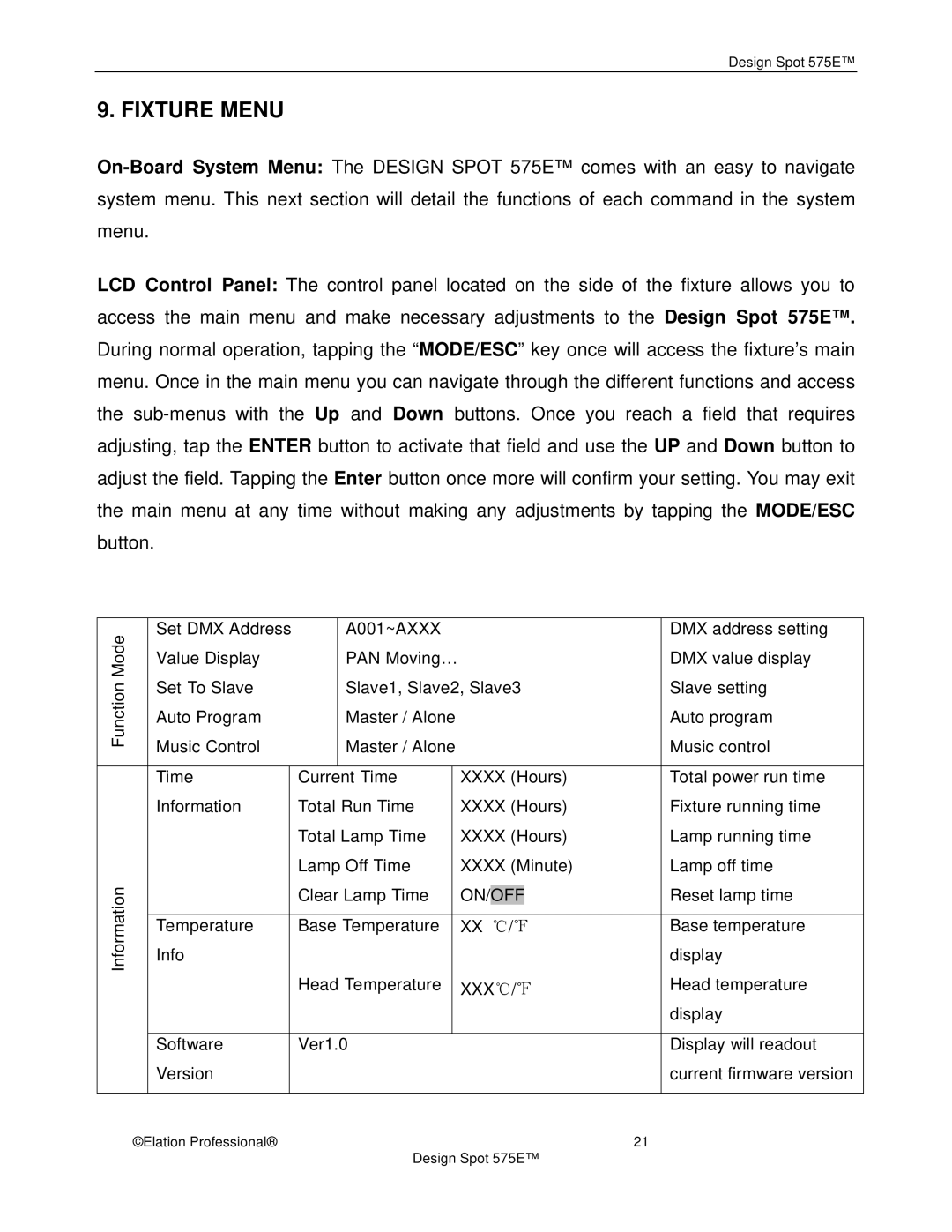 Elation Professional 575E manual Fixture Menu, A001~AXXX 
