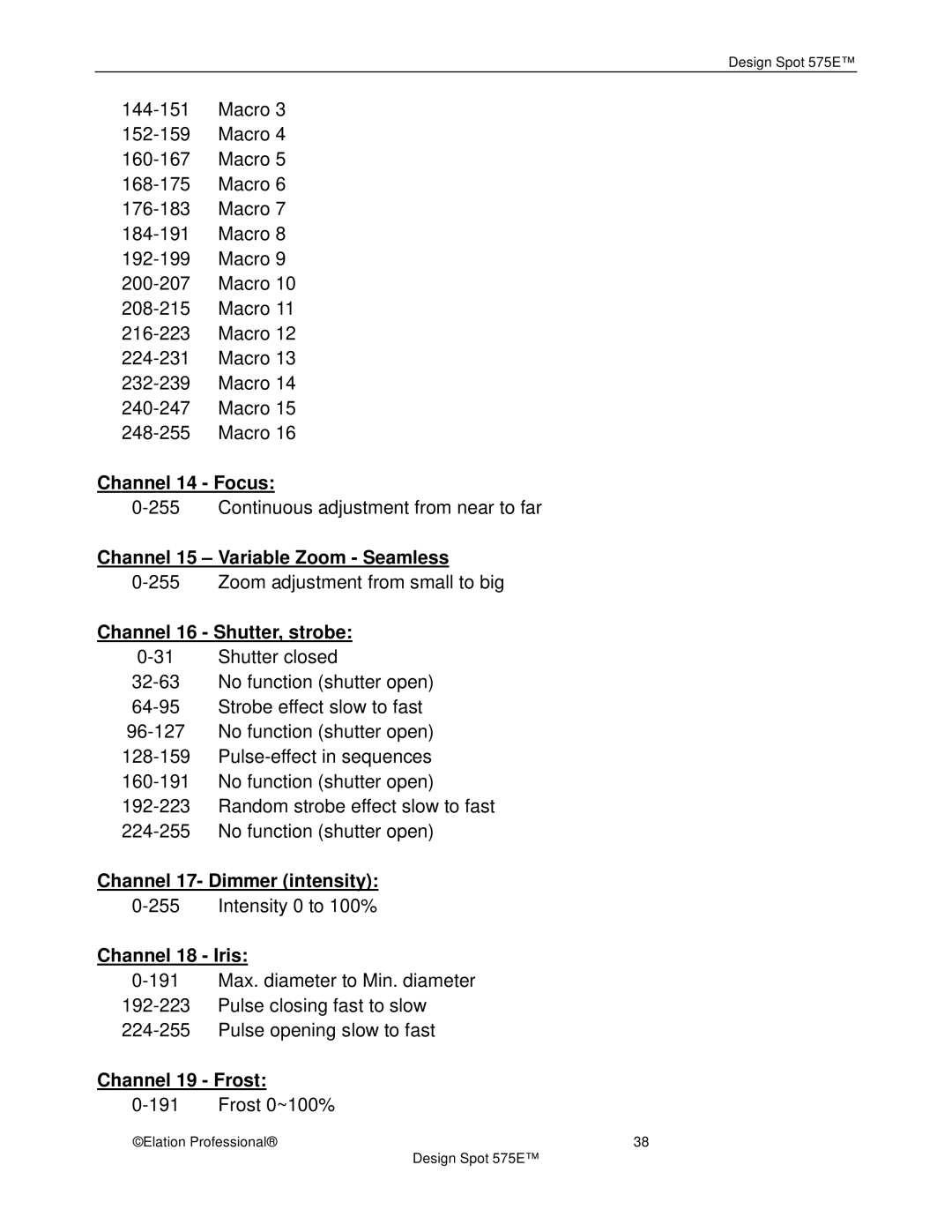 Elation Professional 575E Channel 14 Focus, Channel 16 Shutter, strobe, Channel 17- Dimmer intensity, Channel 18 Iris 