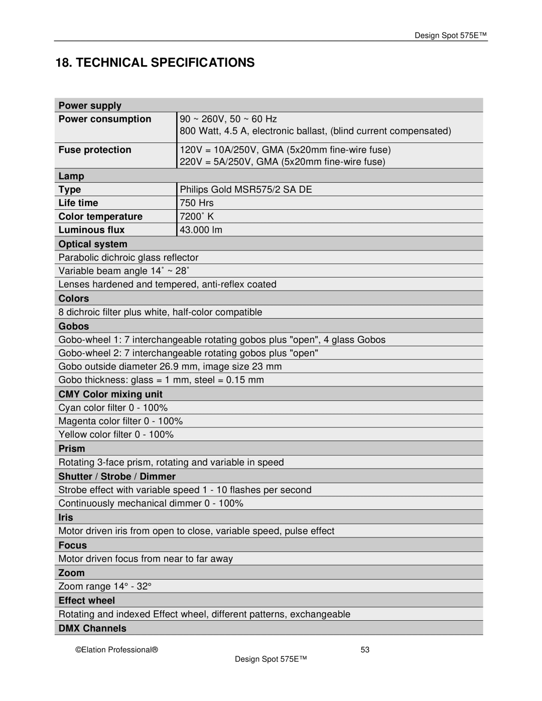 Elation Professional 575E manual Technical Specifications, Optical system 