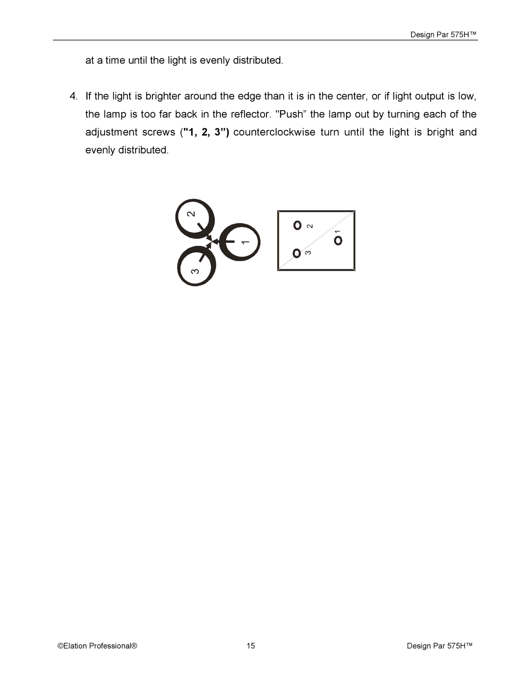 Elation Professional manual Design Par 575H 