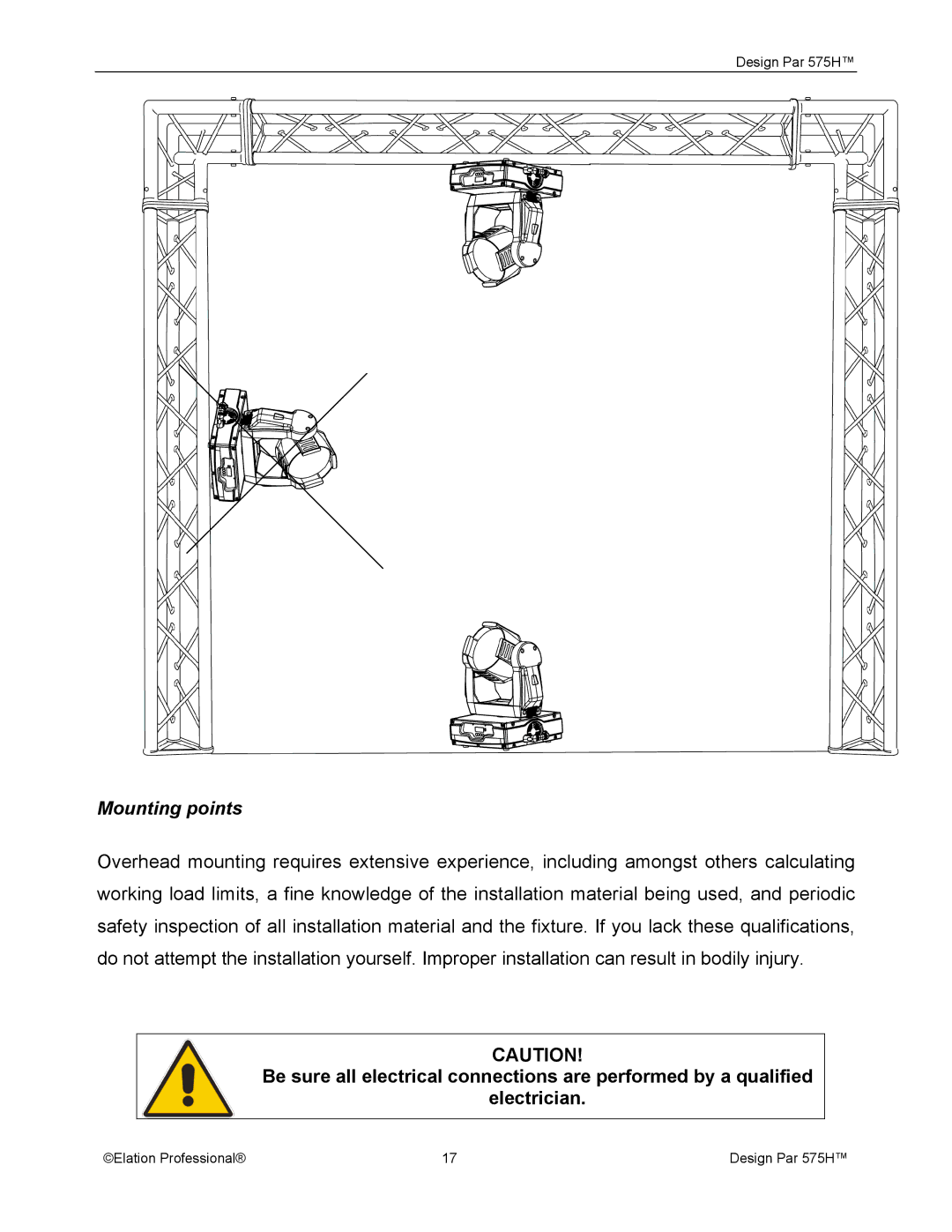 Elation Professional 575H manual Mounting points 