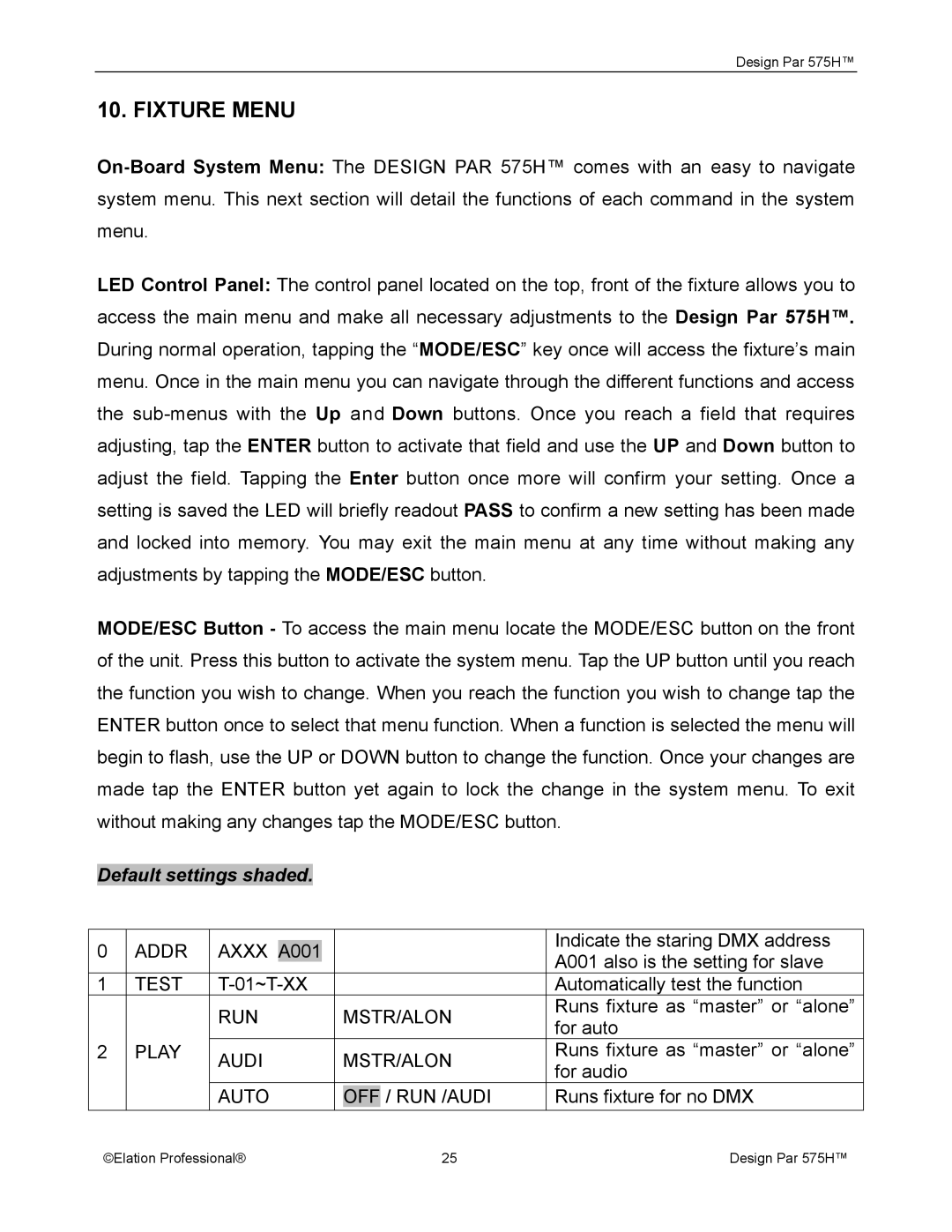 Elation Professional 575H manual Fixture Menu, Default settings shaded 