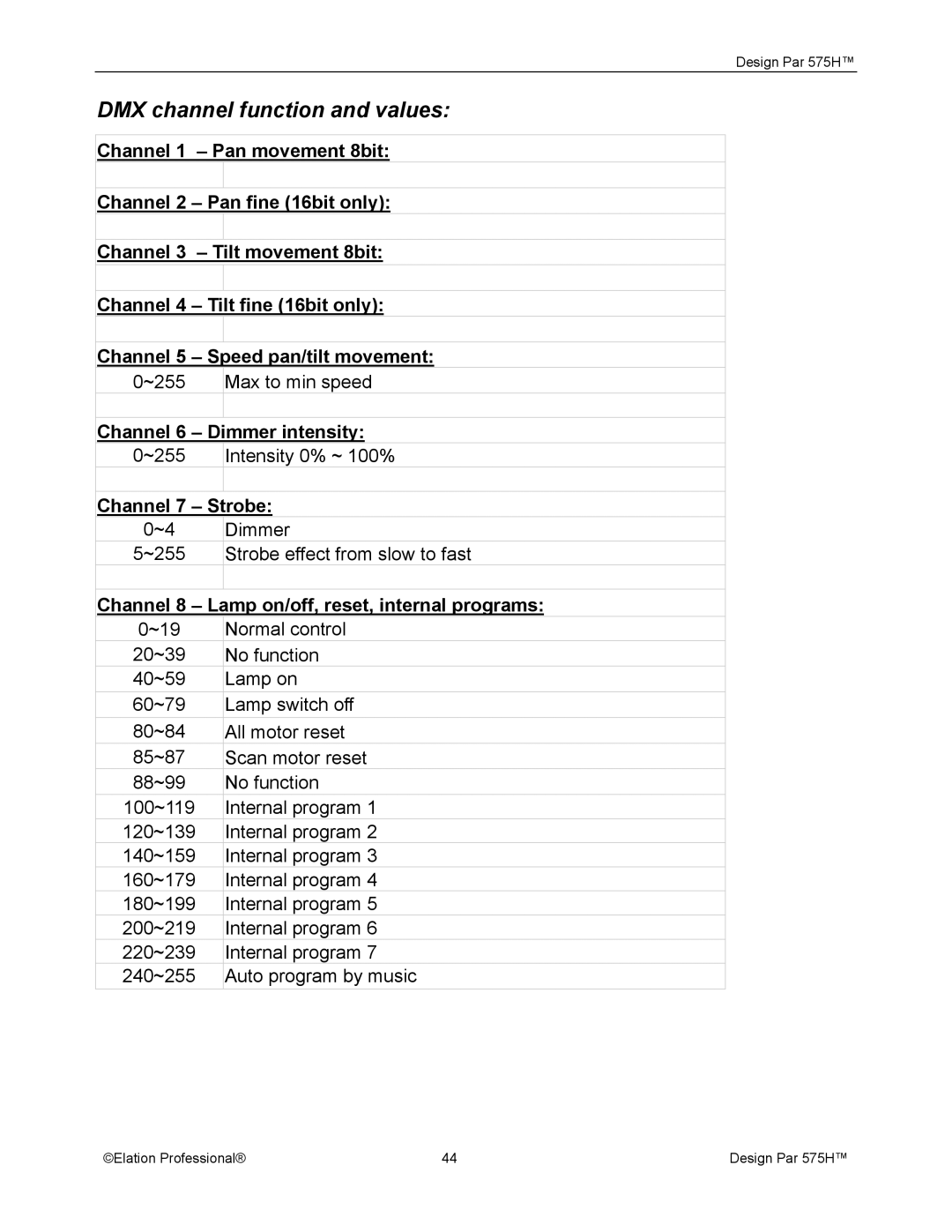 Elation Professional 575H manual DMX channel function and values 