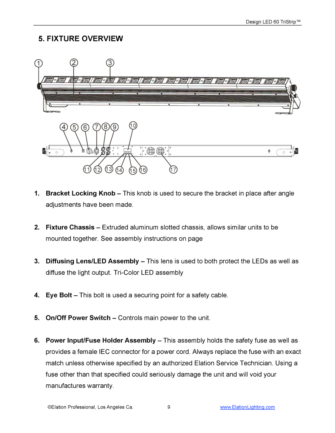 Elation Professional 60 Tri manual Fixture Overview 