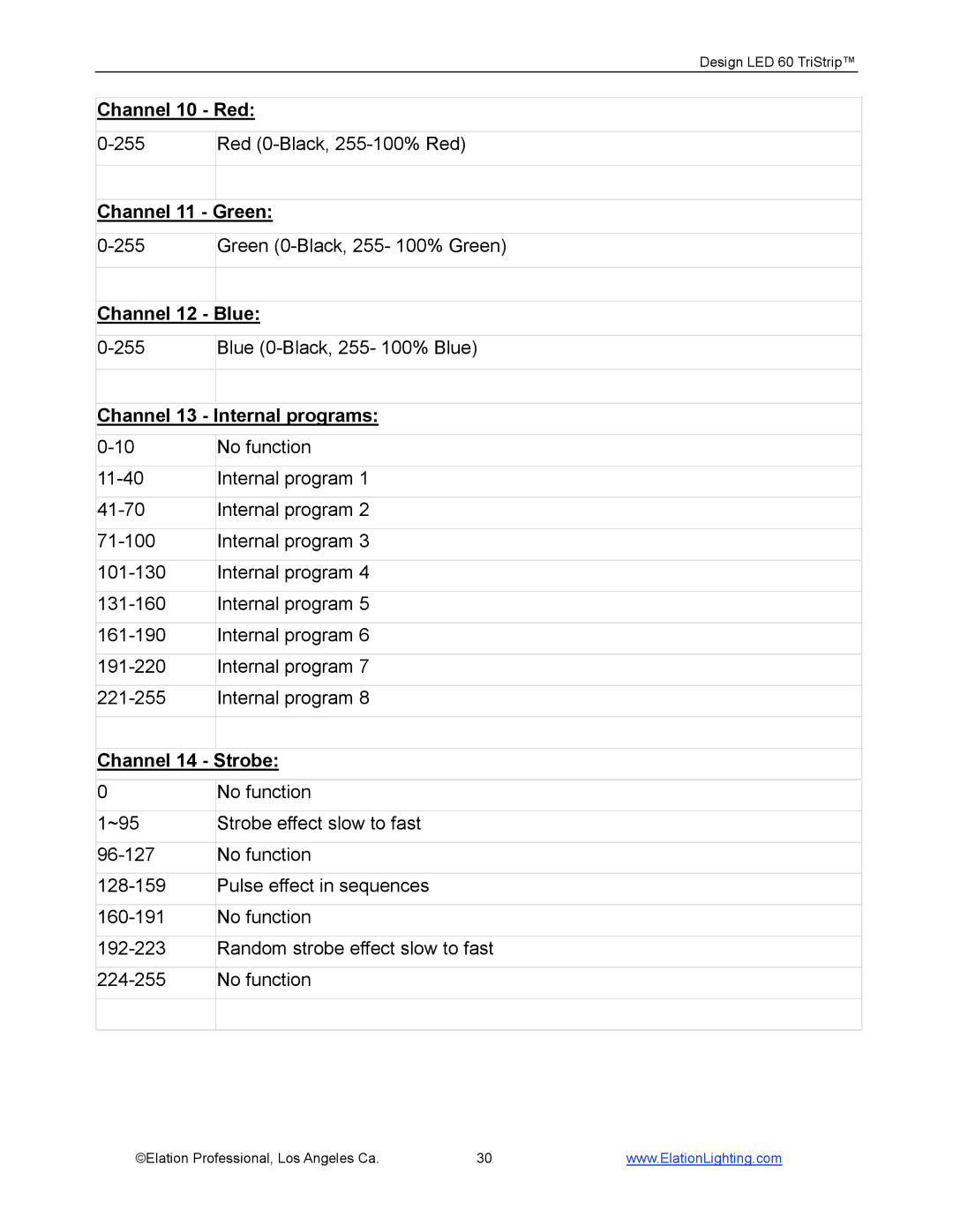 Elation Professional 60 Tri manual Channel 10 Red, Channel Green, Channel Blue, Channel Internal programs, Channel Strobe 