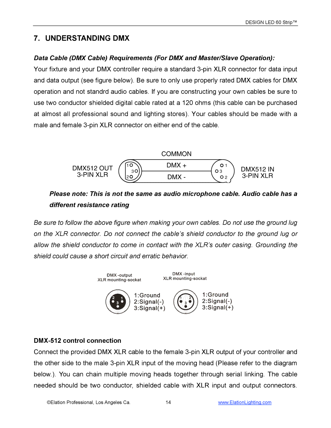 Elation Professional 60 manual Understanding DMX, DMX-512 control connection 