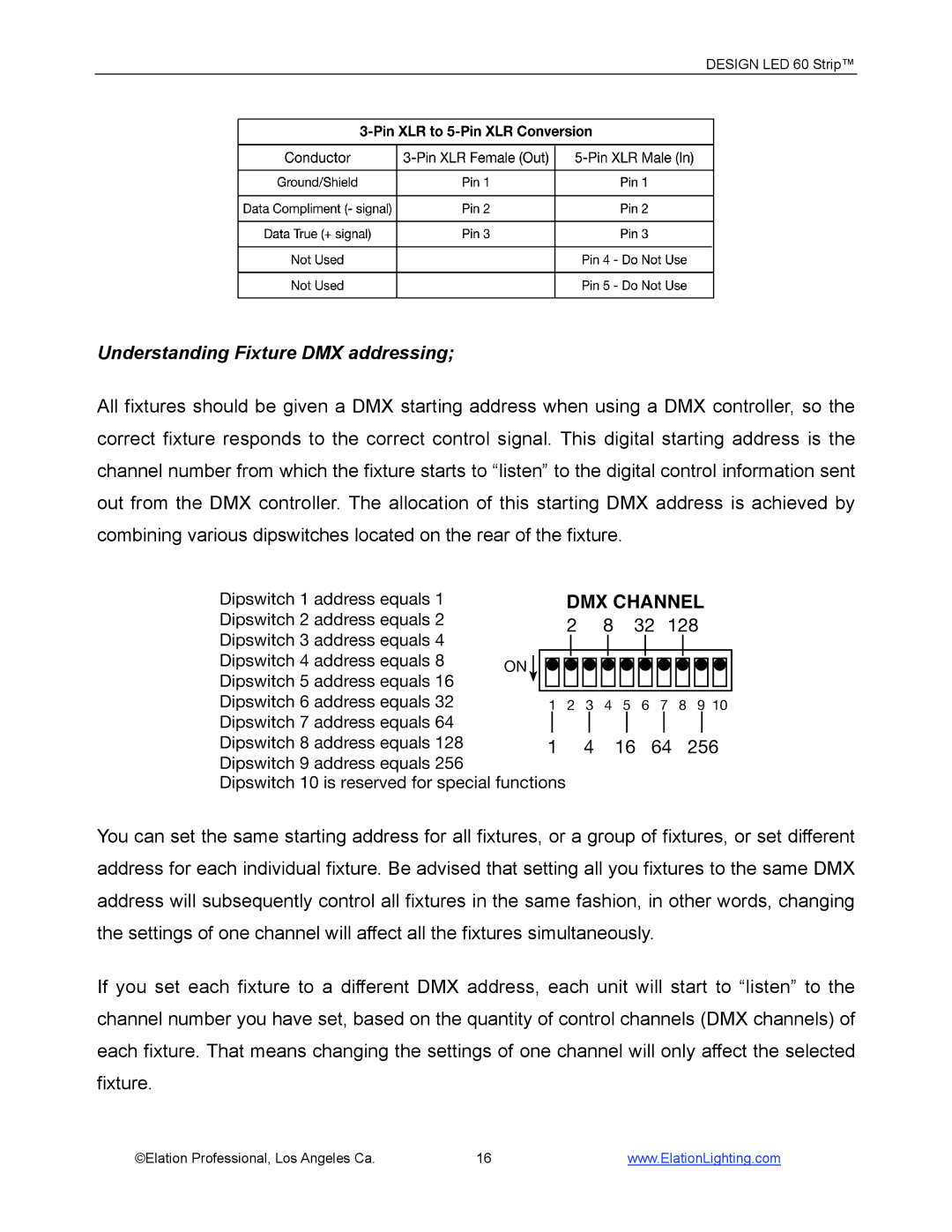 Elation Professional 60 manual Understanding Fixture DMX addressing 