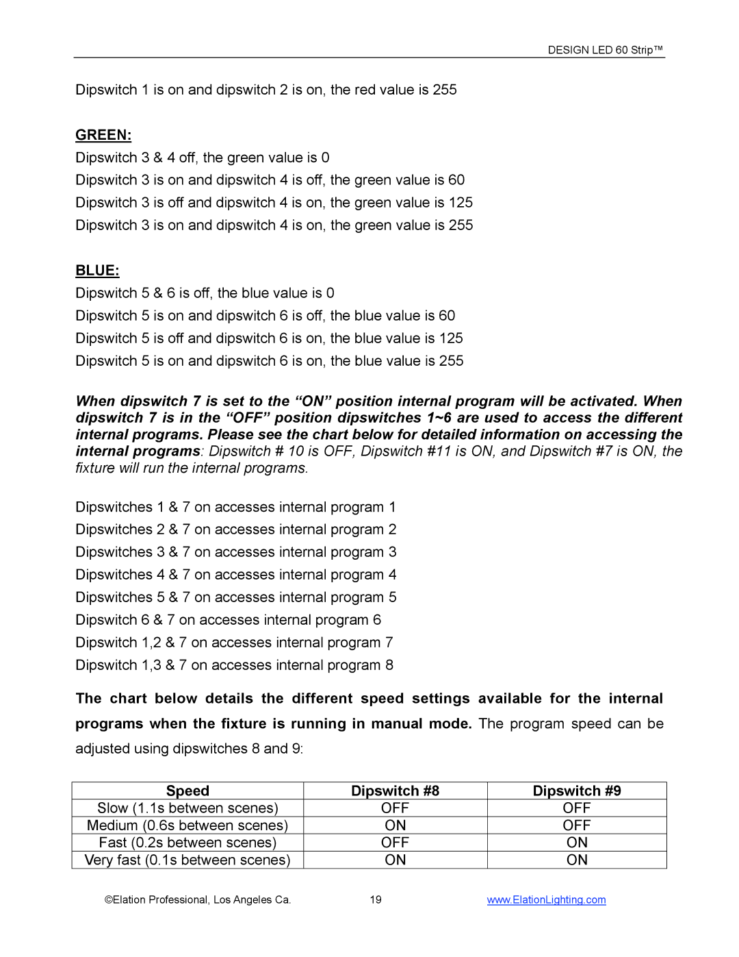 Elation Professional 60 manual Green, Speed Dipswitch #8 Dipswitch #9 