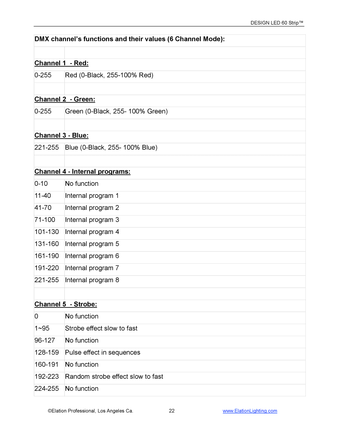 Elation Professional 60 manual Channel 2 Green, Channel 3 Blue, Channel 5 Strobe 