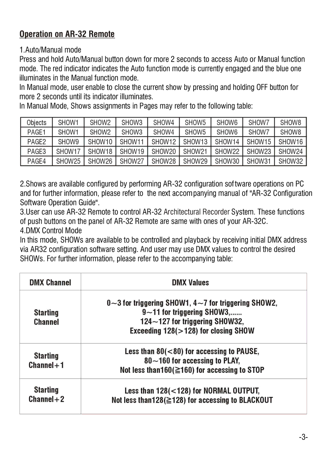 Elation Professional AR-32P, AR-32C.AR-32 user manual Operation on AR-32 Remote 