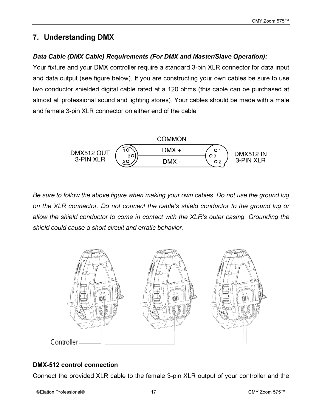 Elation Professional CMY Zoom 575 user manual Understanding DMX 