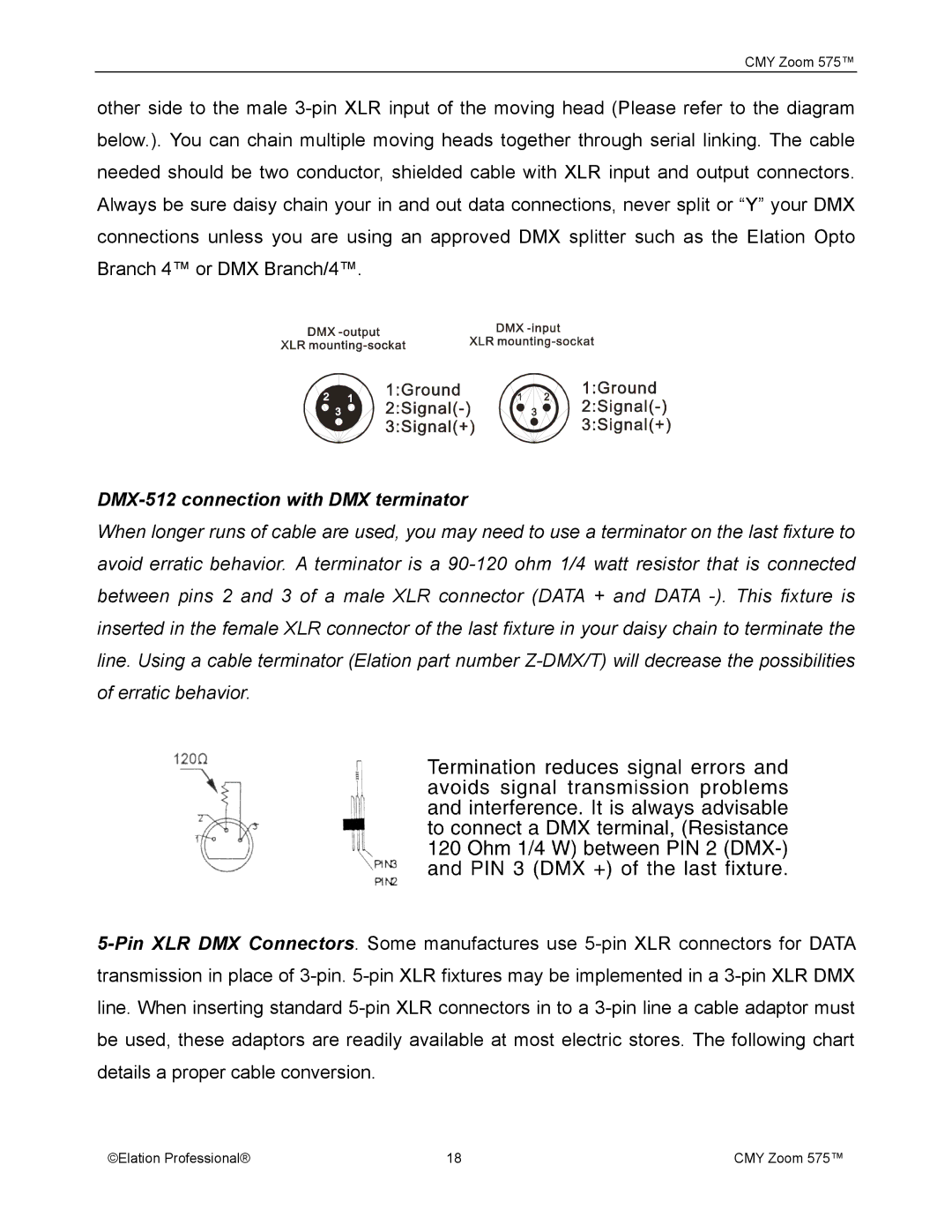 Elation Professional CMY Zoom 575 user manual DMX-512 connection with DMX terminator 