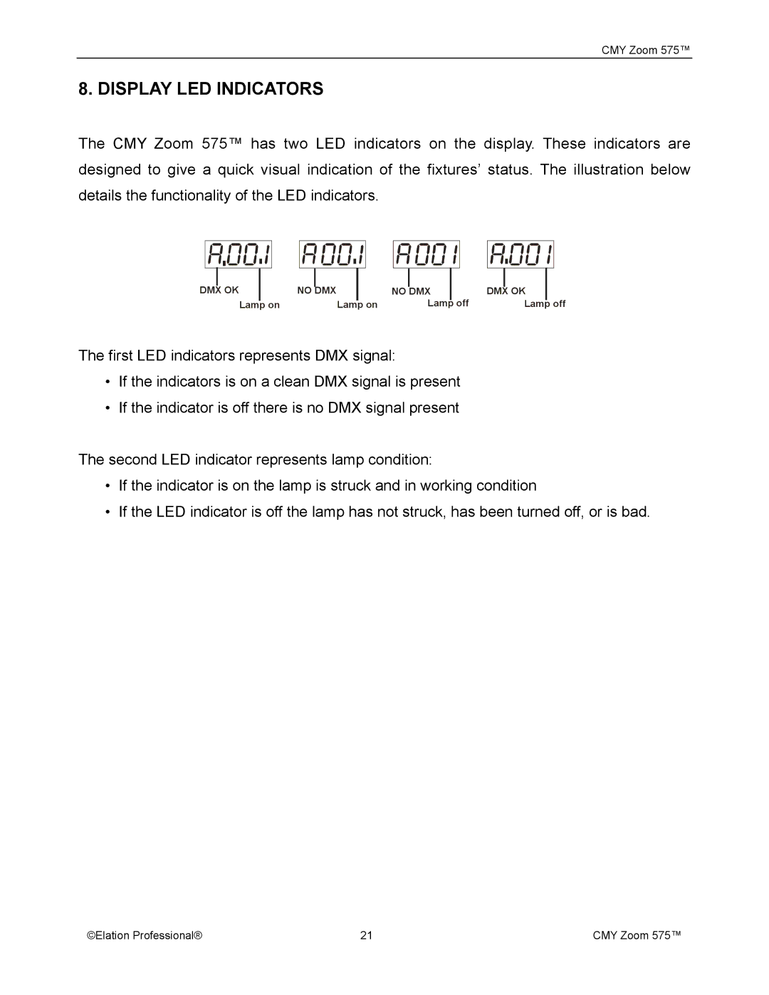 Elation Professional CMY Zoom 575 user manual Display LED Indicators 