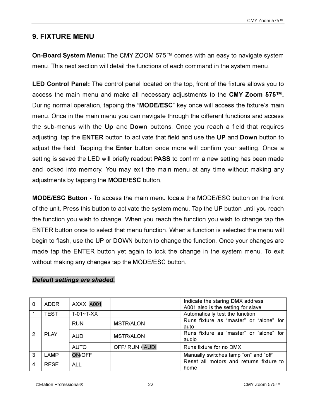 Elation Professional CMY Zoom 575 user manual Fixture Menu, Default settings are shaded 