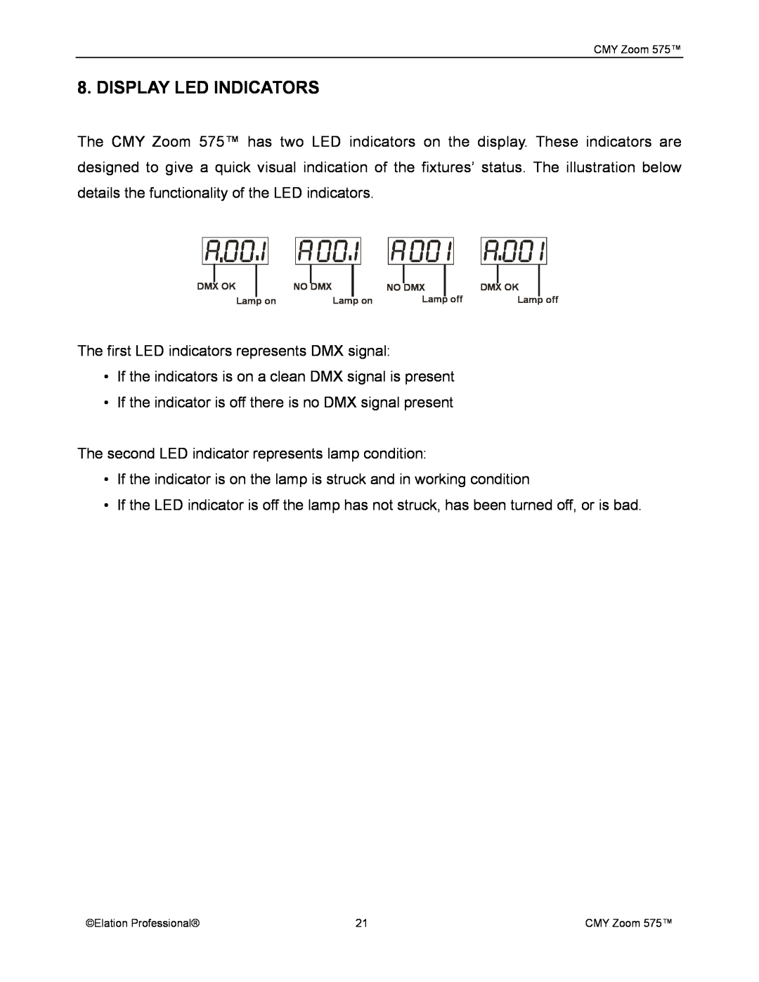 Elation Professional CMY Zoom 575 user manual Display Led Indicators 