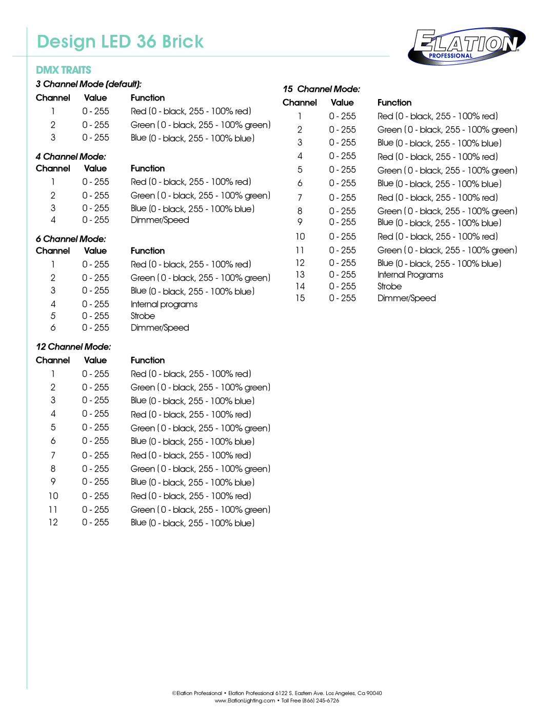 Elation Professional DLED 36 Brick technical specifications DMX Traits, Channel Mode default 