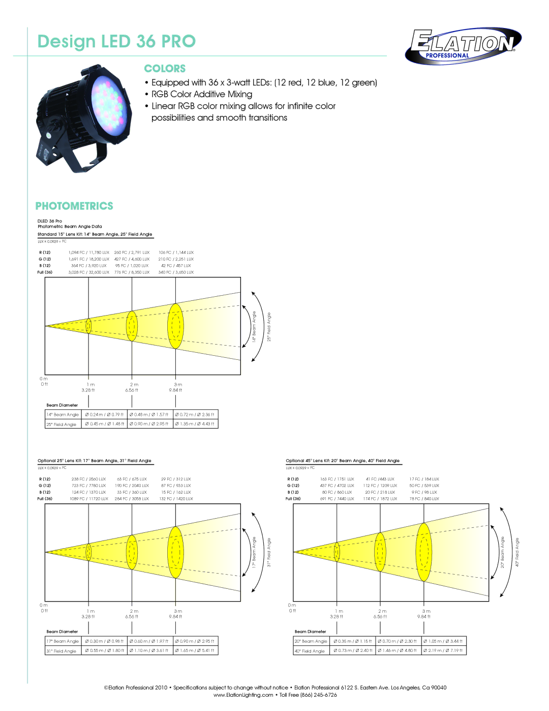 Elation Professional DLED36pro technical specifications Colors, Photometrics 